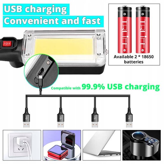 103 : LAMPA WARSZTATOWA/ WORKSHOP LAMP LED