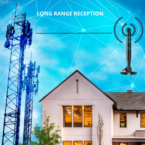 7024 : Antena telewizyjna HD