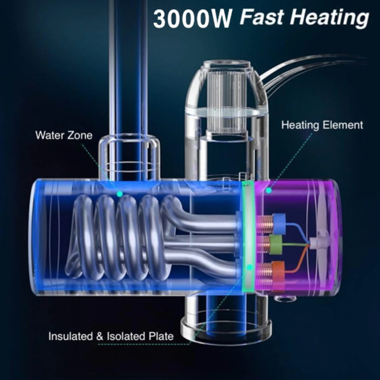 2084 : PODGRZEWACZ WODY/ WATER HEATER