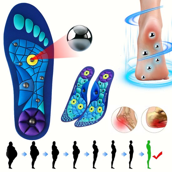 7036-2 : Magnetic Massage Insoles - size M
