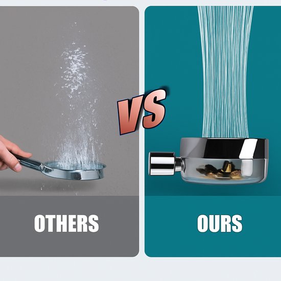 287-4 : Showerhead with turbine and filter-Red