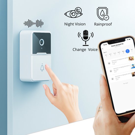 ZDALNY DZWONEK WIDEO/ WIRELESS REMOTE VIDEO DOORBELL
