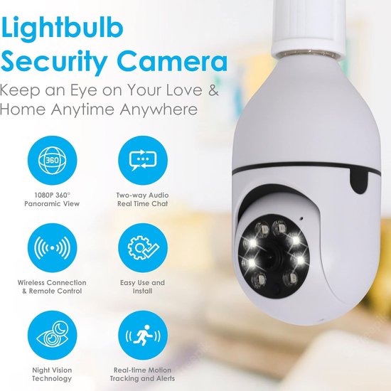 364 : KAMERA WKRĘCANA DO ŻARÓWEK/  CAMERA