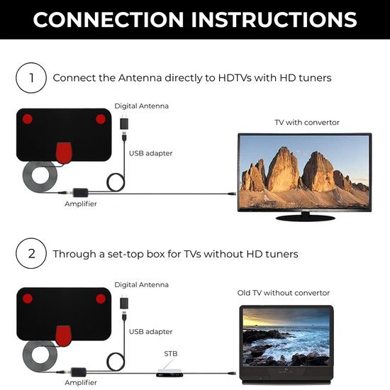 517 : ANTENA/ TV AERIAL
