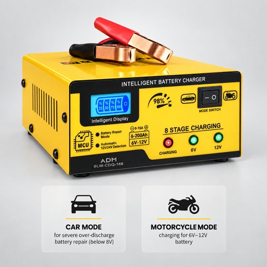 7108 : ADM Intelligent Car Battery Charger