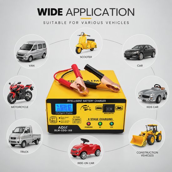 7108 : ADM Intelligent Car Battery Charger