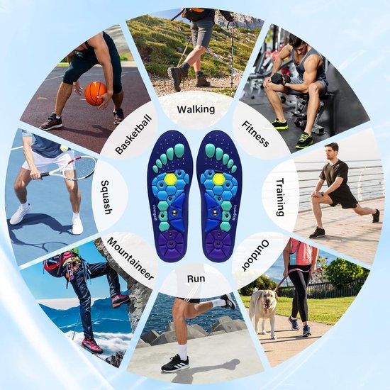 7036-1 : Magnetic Massage Insoles - size S