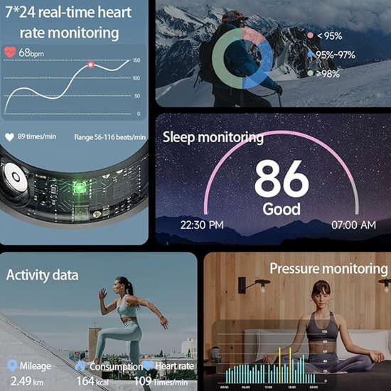 7020 : Smartring - 18.9  mm