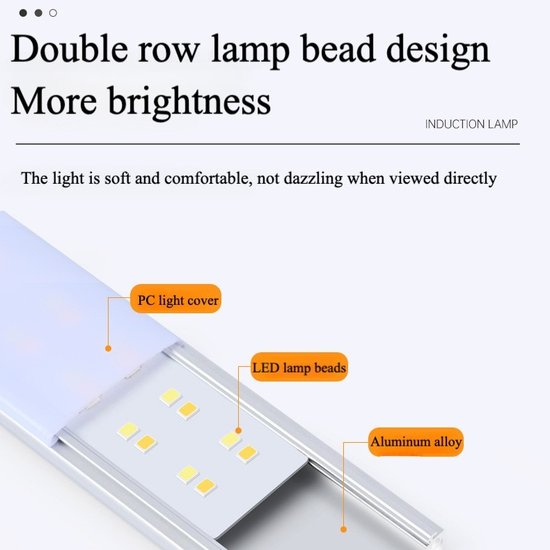 6080 : MAGNETYCZNY LED Z CZUJNIKIEM RUCHU LAMPA