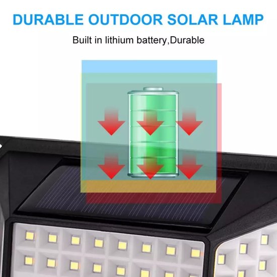 278 : SOLARNA WHITE 109/WATERPROOF SOLAR LED LAMP WALL LAMP