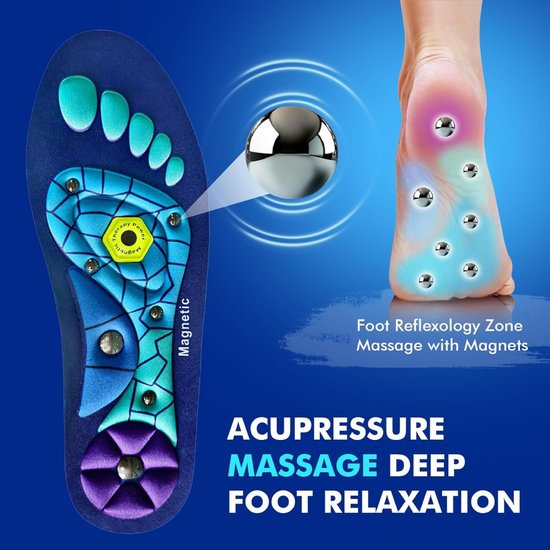 7036-2 : Magnetic Massage Insoles - size M