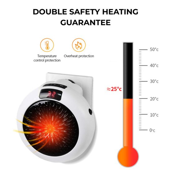137-1 : GRZEJNIK ELEKTRYCZNY MINI-BIAŁY / MINI ELECTRIC HEATER WHITE