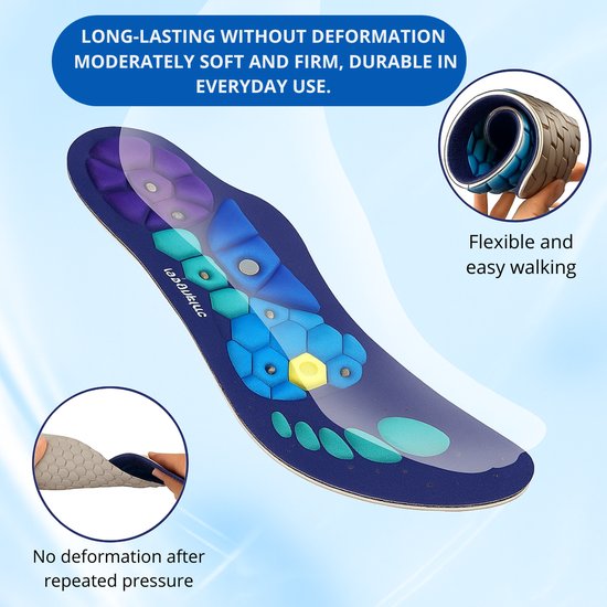 7036-3 : Magnetic Massage Insoles - size L