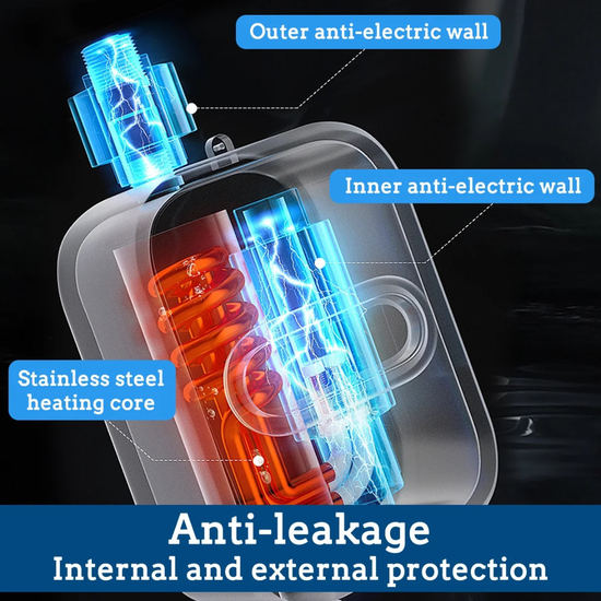547 : ADM Termostatyczny Podgrzewacz Wody