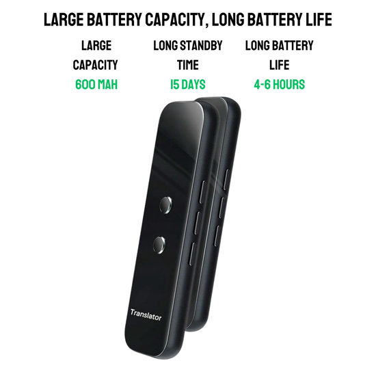 552 : Przenośny inteligentny tłumacz/ Translator