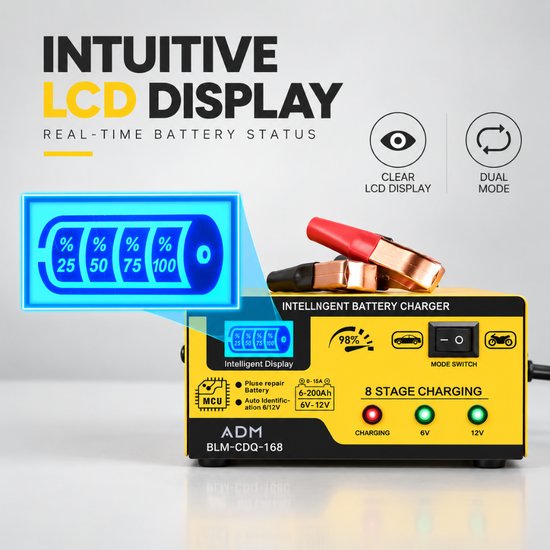 7108 : ADM Intelligent Car Battery Charger