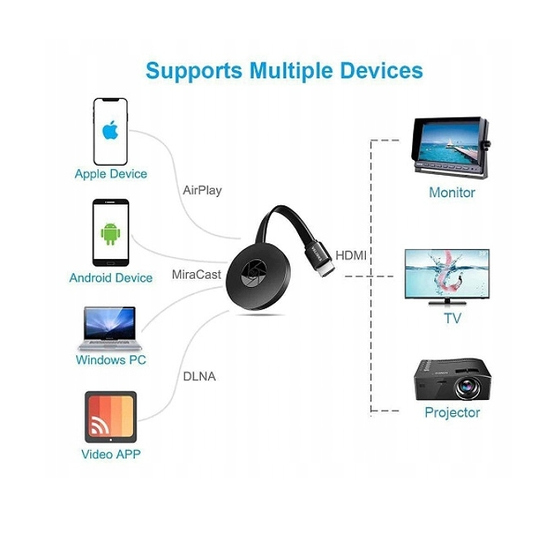 484 : BEZPRZEWODOWY ADAPTER/WIRELESS ADAPTER