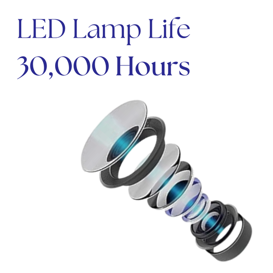 7009 : 7009 Projector