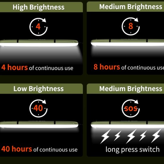 6018 : Dmuchana lampka kempingowa/ camping lamp