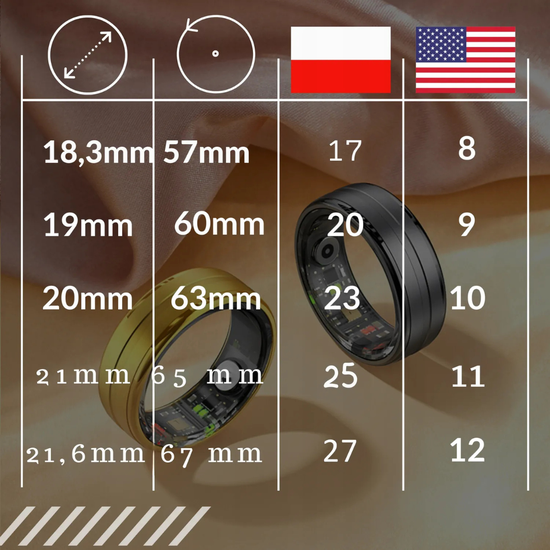 7020 : Smartring - 18.9  mm