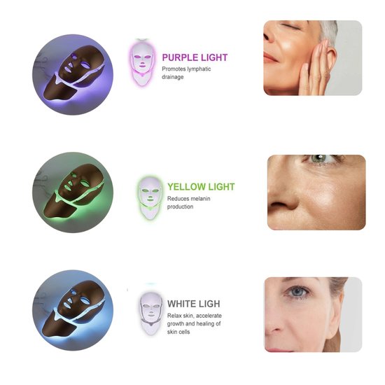 7003 : Maska led do twarzy / Neck mask