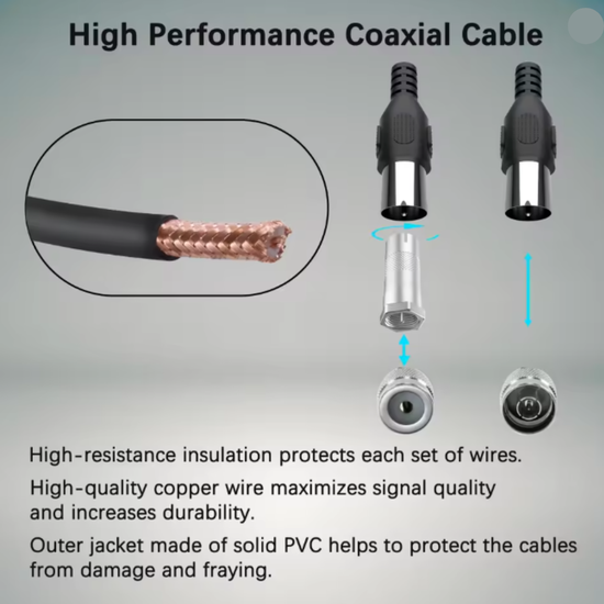7024 : Antena telewizyjna HD