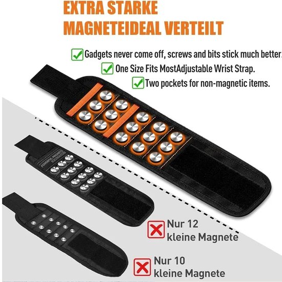 534 : OPASKA NA ŚRUBKI