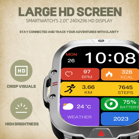 6093 : SMARTWATCH V17